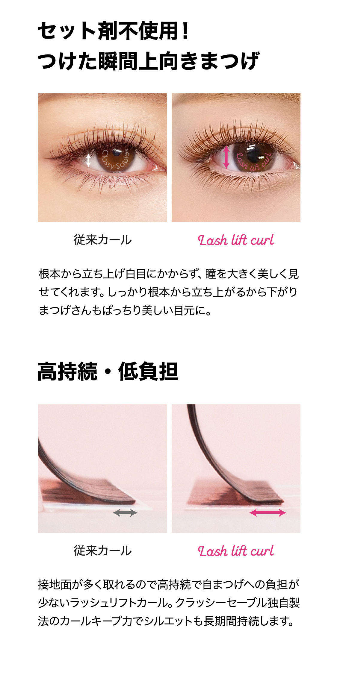 未使用 Mink Lashes 0.20 C.CCカールセット まとめ売り-