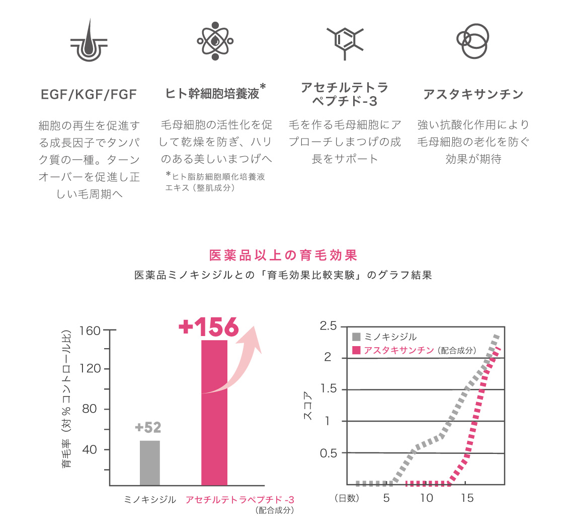 “d-max_07"